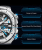 44mm Vintage Dial Luxury Sapphire Automatic Mechanical Waterproof Inspirational Watches