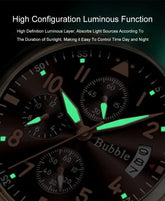 Luxury Fashion Business Watch - Inspirational Watches